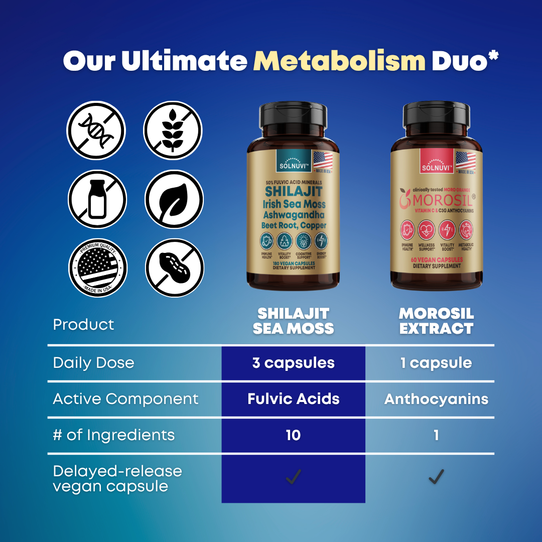 Shilajit & Sea Moss