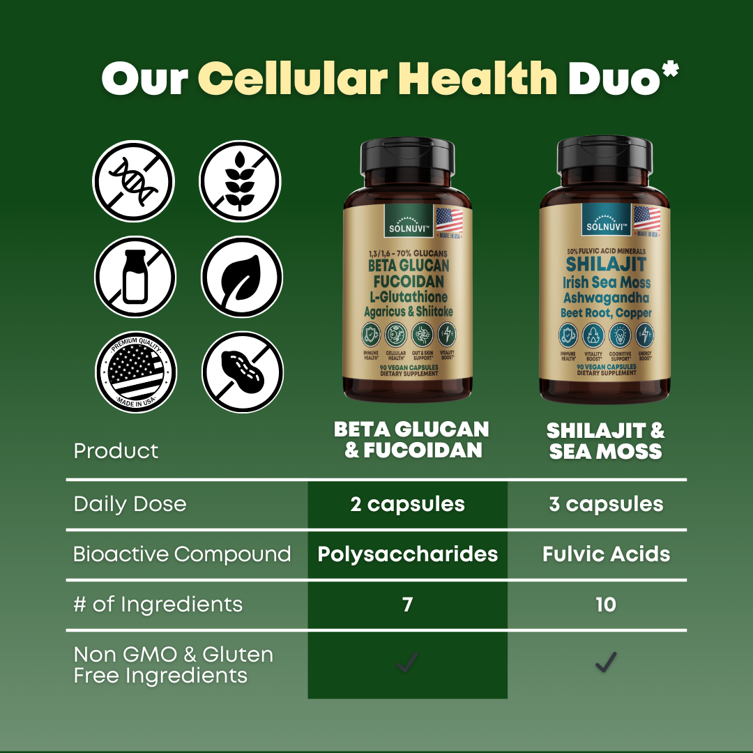 Beta Glucan & Fucoidan