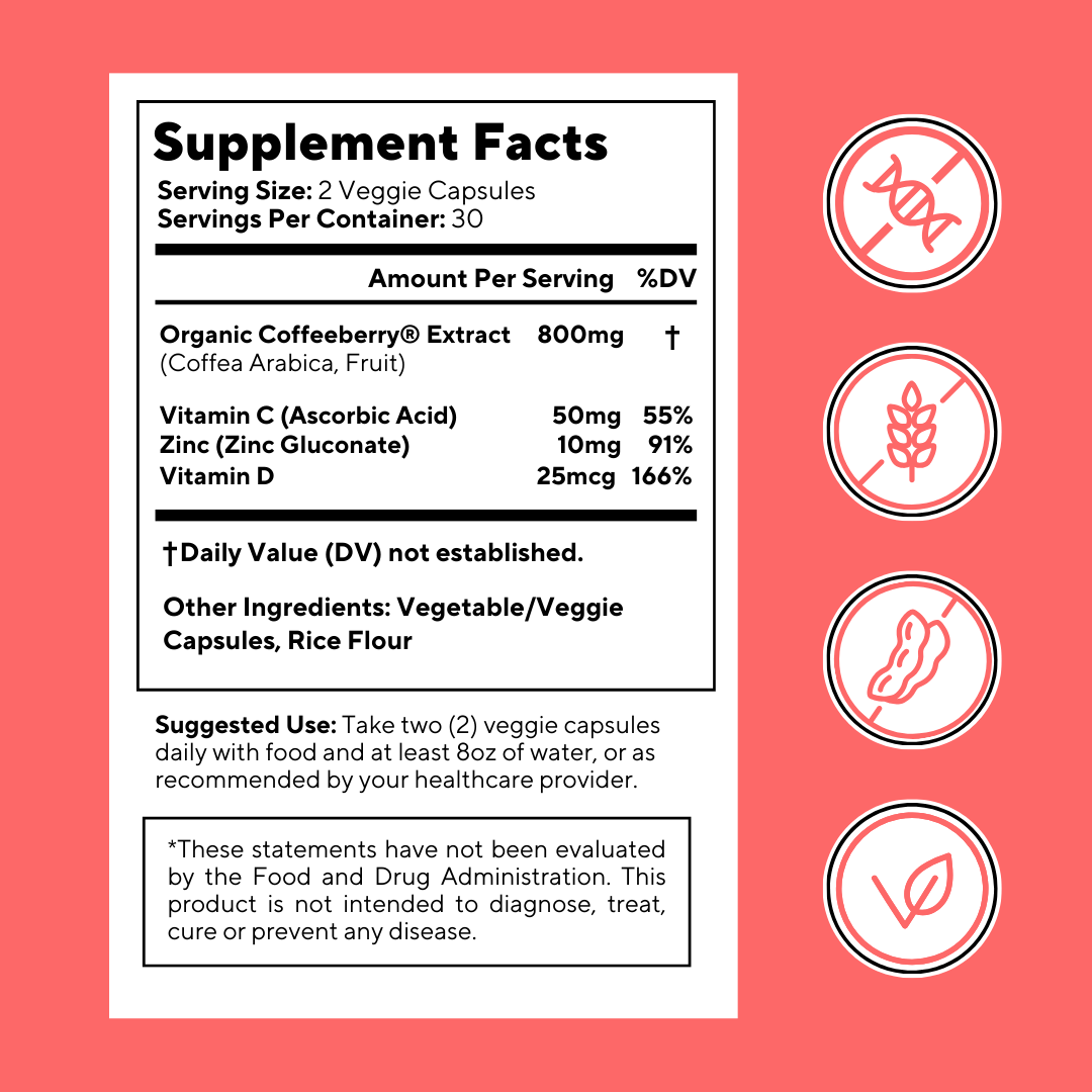 Coffee Clarity Bundle