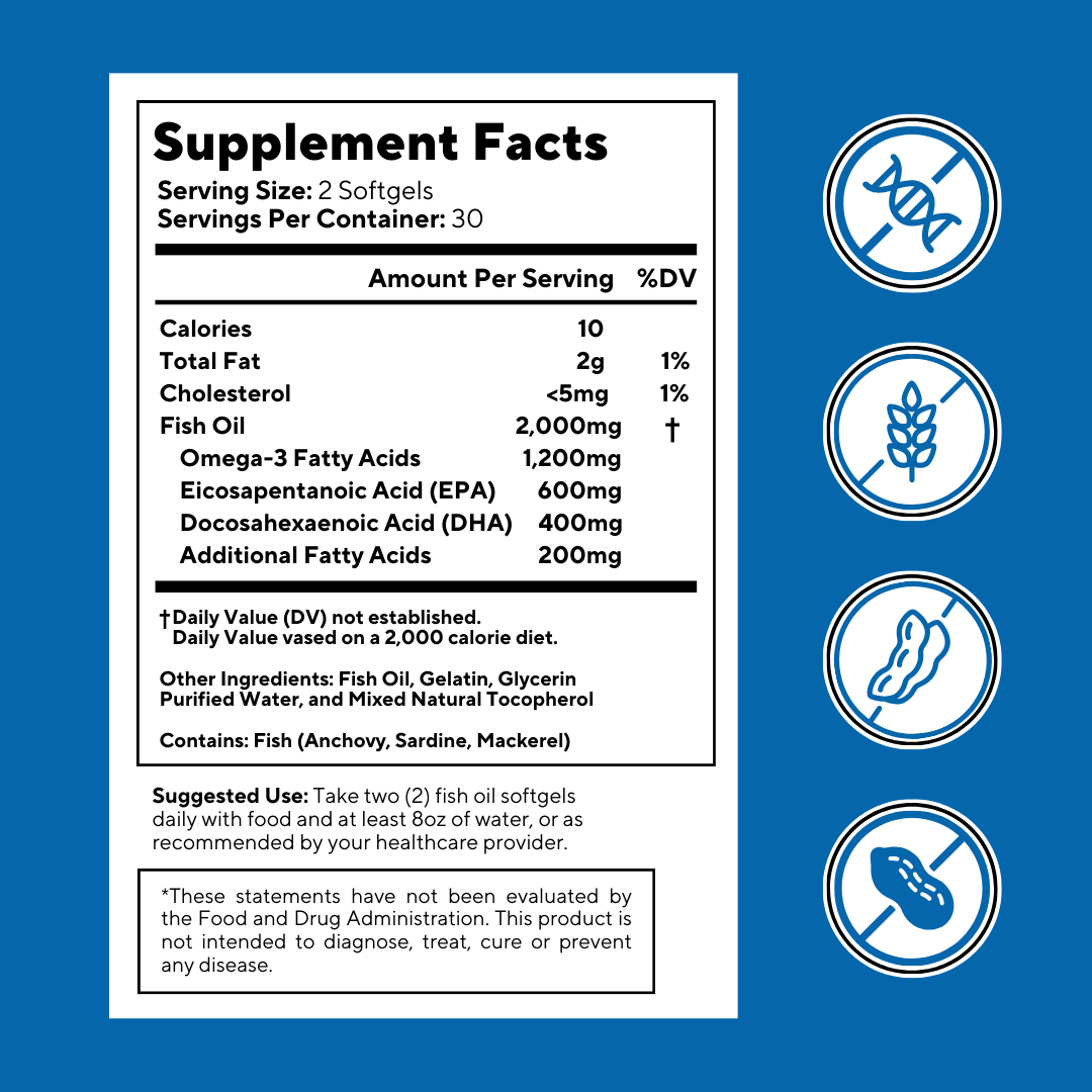 Omega-3 Essentials Bundle