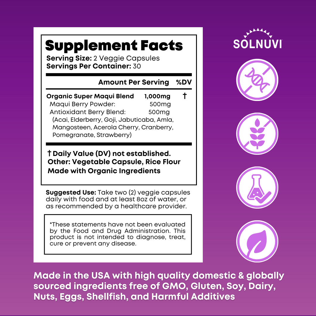 Burn & Balance Bundle