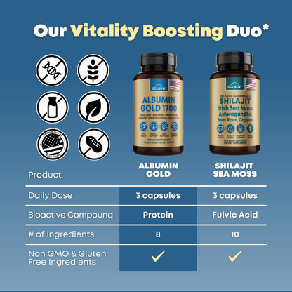 Albumin Gold 1700