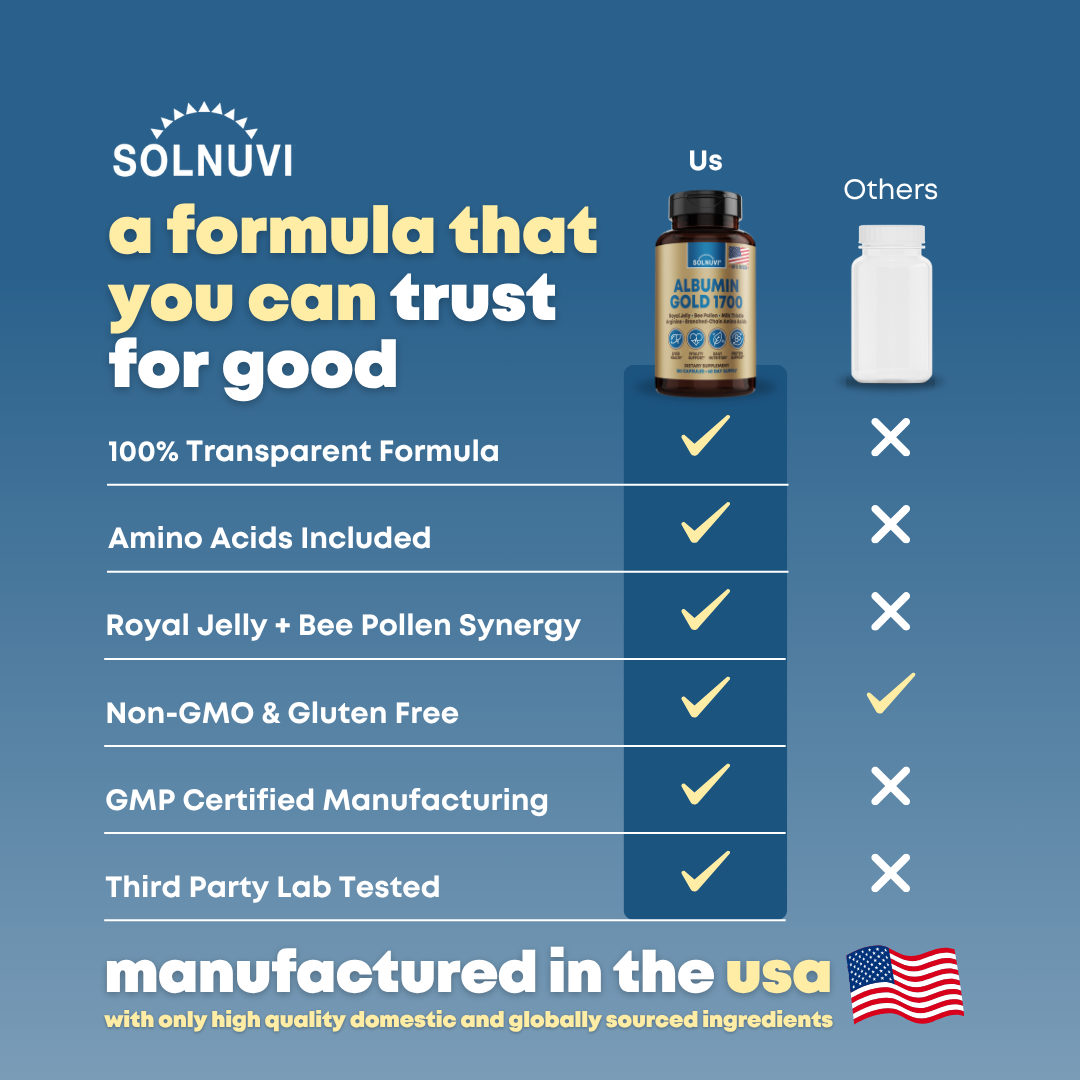 Albumin Gold 1700