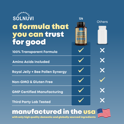 Albumin Gold 1700
