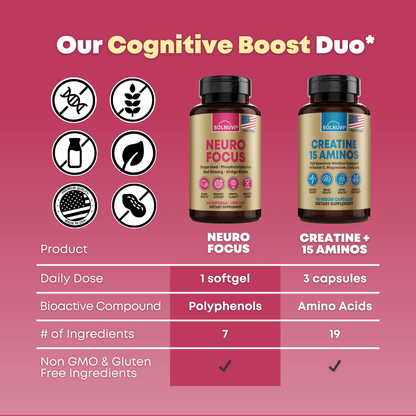 Neuro Focus