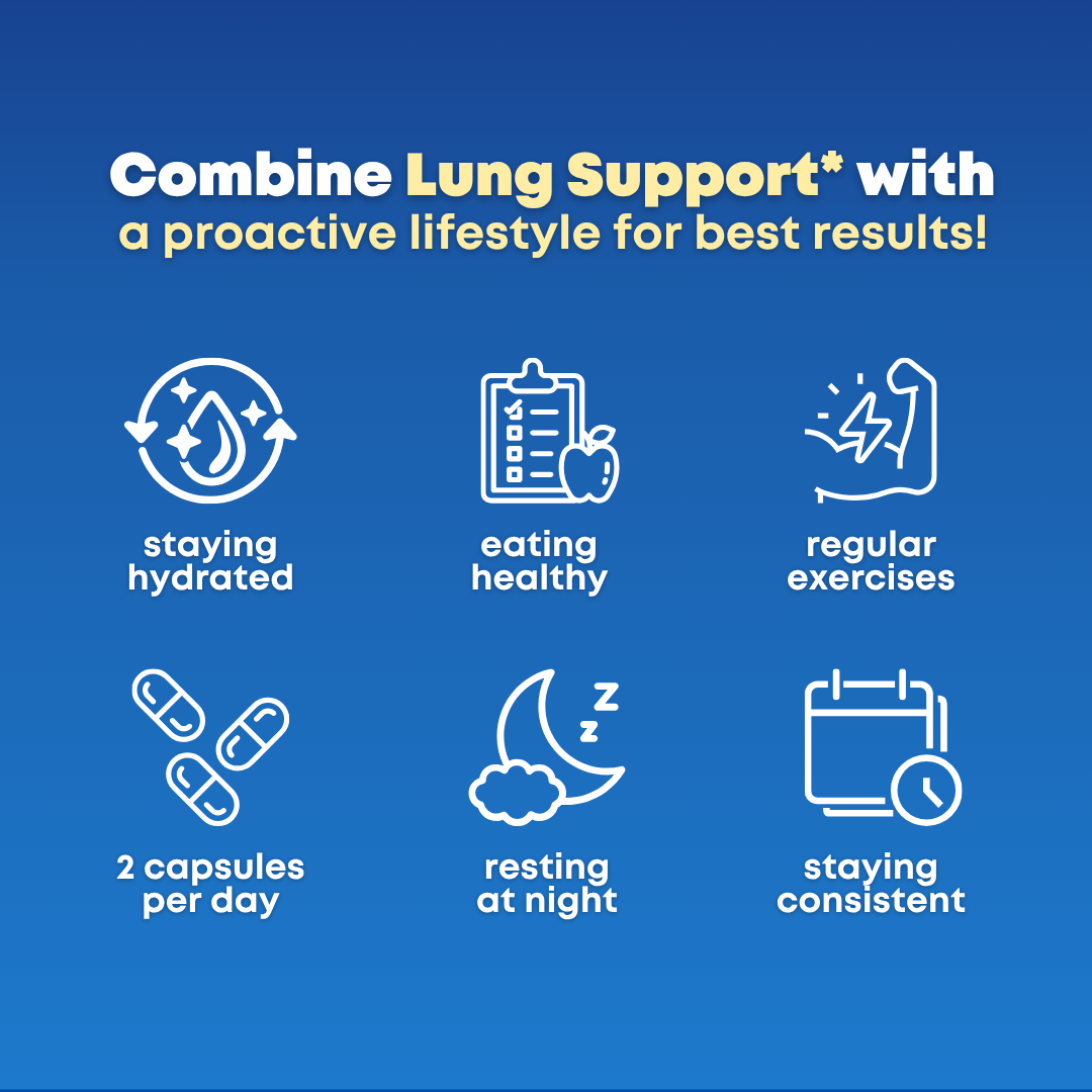 Mullein + NAC Lung Support