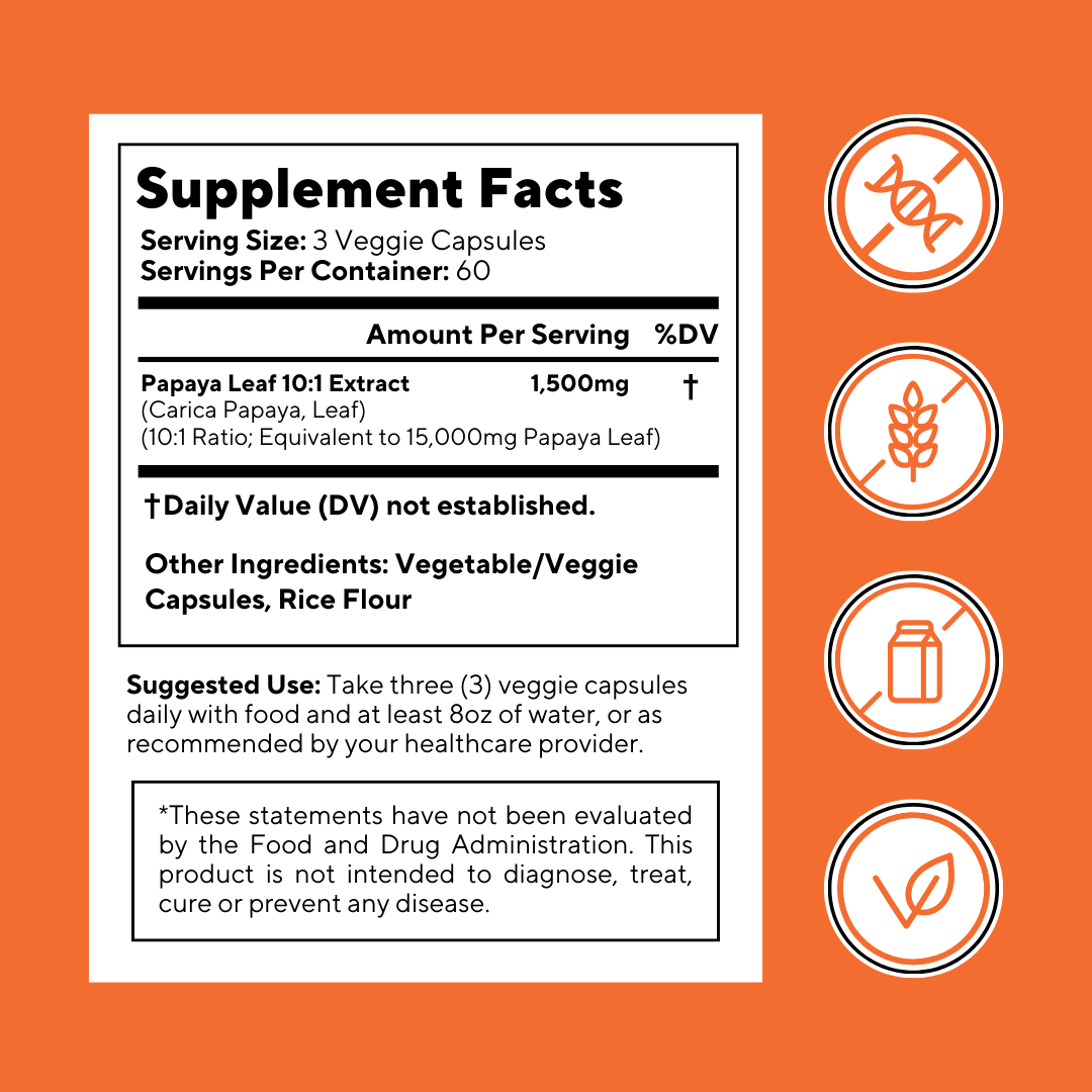 Bloat Be Gone Bundle